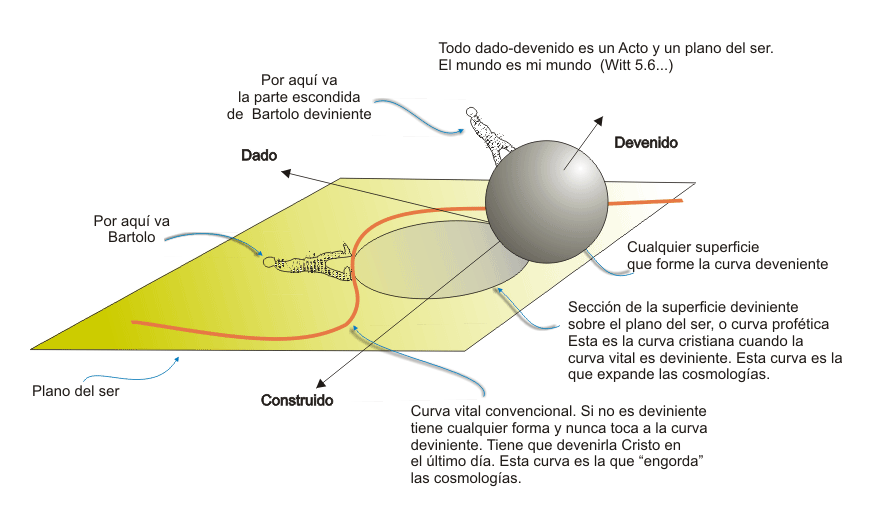 De Guatepeor a Guatemala